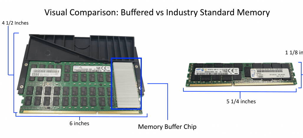 POWER8 vs POWER9 Memory
